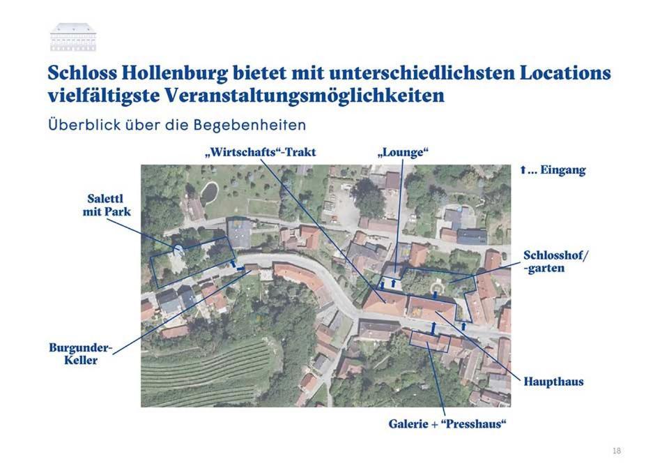 Schloss Hollenburg Aparte Apartments Krems an der Donau Exteriör bild